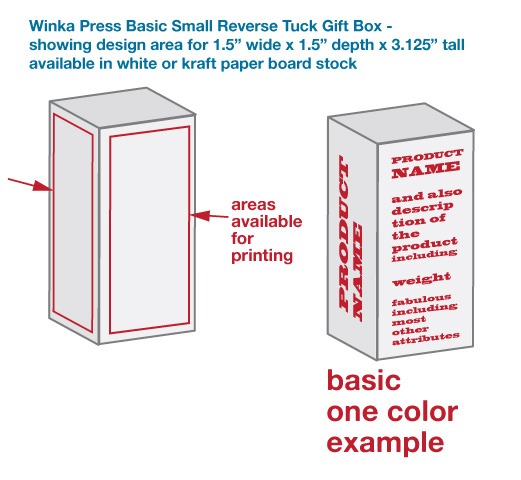 Winka Press Packaging Options and Layout diagram